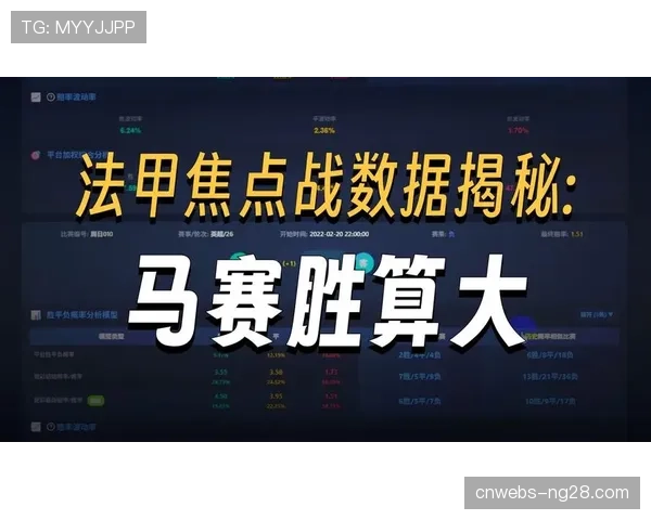 数据分析显示，马赛本赛季被对手通过反击打入8球